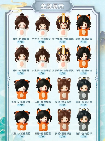 Фігурка чібік Tian Guan Ci Fu 02 Рандом 5,5см - фото 2